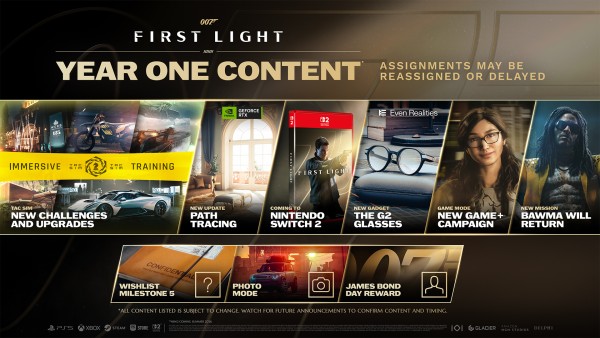 IO Interactive and Amazon MGM Studios Reveal Year One Content Roadmap for 007 First Light; Surpasses 2.7 million copies sold in its first week